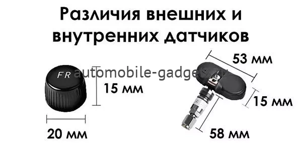 Redpower TPMS (внутренние) датчики давления в шинах