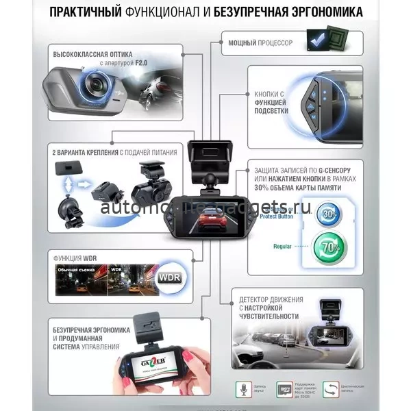 Видеорегистратор Gazer F117