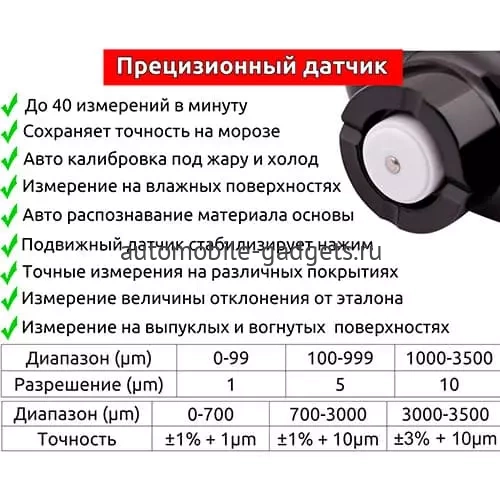 CARSYS DPM-816 Pro Профессиональный толщиномер c датчиком оцинковки и самокалибровкой (Черный)