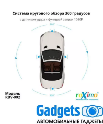 Система кругового обзора 360 roXimo RBV-002