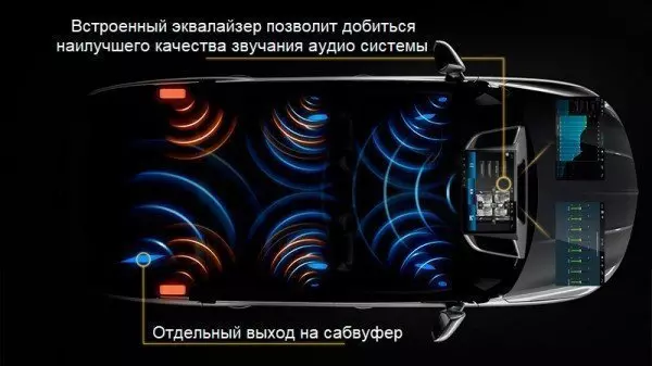 FarCar S500 (HL435M) штатная магнитола для Chevrolet Colorado, Trailblazer 2013+, Isuzu D-Max 2011+ на Android 13 с 4GB, 4G, DSP