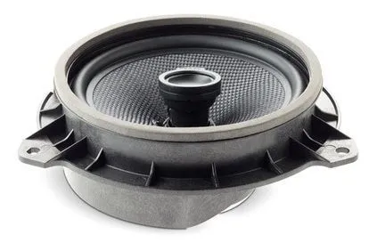 Акустика FOCAL Integration IC TOY 165