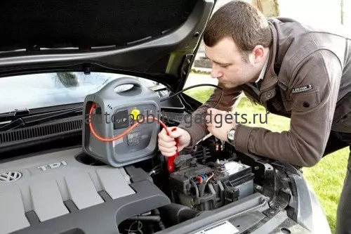 Пусковое устройство Ring REPP148