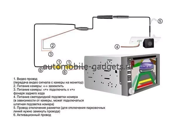 CCD HD штатная камера заднего вида AVS327CPR (092) для Toyota Alphard, Auris, Corolla CCD HD штатная камера заднего вида AVS327CPR (092) для Toyota Alphard, Auris, Corolla