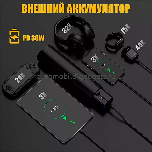 Съемная аккумуляторная батарея VTOMAN ToolCore B02
