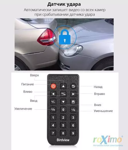 Система кругового обзора 360 roXimo RBV-002