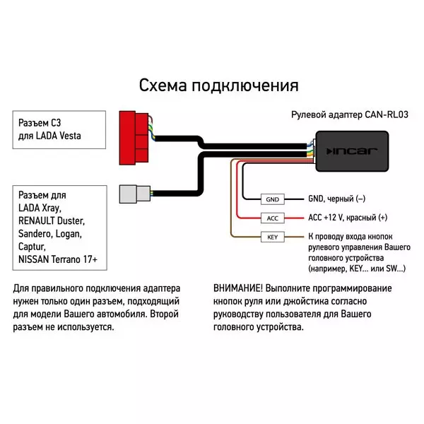 Рулевой адаптер CAN-RL03 для Renault, Lada, Nissan