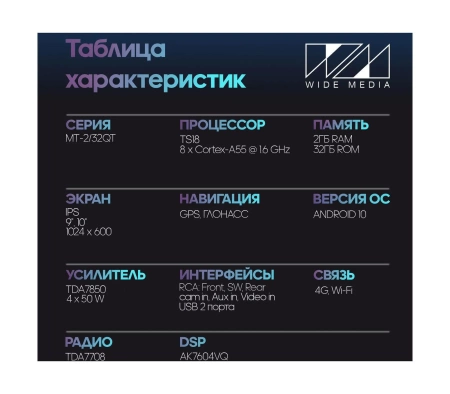 Штатная магнитола Fiat Albea, Siena, Palio 04-12, Perla 06-08, Idea 05-13 Wide Media MT9266QT-2/32 Штатная магнитола Fiat Albea, Siena, Palio 04-12, Perla 06-08, Idea 05-13 Wide Media MT9266QT-2/32