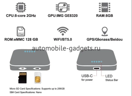 Airoc BW-550 Мультимедийный блок расширения штатных функций CarPlay для BMW на Android 13 c 8GB, 4G
