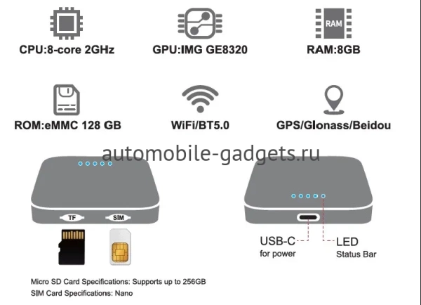 Airoc BW-550 Мультимедийный блок расширения штатных функций CarPlay для BMW на Android 13 c 8GB, 4G
