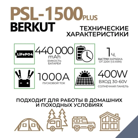 Портативная зарядная резервная батарея BERKUT PSL-1500PLUS