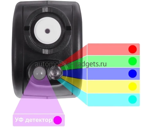 Толщиномер CARSYS АВТОПОДБОР Профессиональный толщиномер c датчиком оцинковки