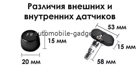 Redpower TPMS (внутренние) датчики давления в шинах
