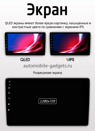 Honda Pilot 3 2015-2022 Canbox L-Line 4168-10-652 на Android 10 (4G-SIM, 3/32, TS18, DSP, QLed) Honda Pilot 3 2015-2022 Canbox L-Line 4168-10-652 на Android 10 (4G-SIM, 3/32, TS18, DSP, QLed)