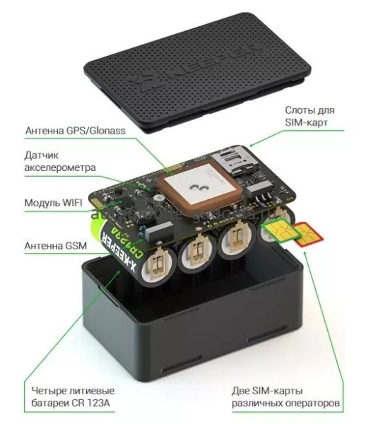 GPS/GSM/WiFi Маяк X-KEEPER INVIS DUOS 3D L