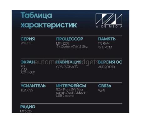 Штатная магнитола Subaru XV, Impreza 2014 - 2016, Forester 2015-2019 Wide Media LC9837ON-1/16 Тип3