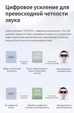 Carmedia SF-9148-MKD-9509-2K-8128-D7 штатная магнитола для Subaru Forester 5, Impreza 5, XV 2, Crosstrek 2 2017+ на Android 13 c 8GB, DSP, 4G