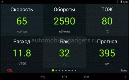 Multitronics MPC-810 бортовой компьютер совместимый с головными устройствами под управлением операционной системы Android