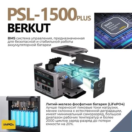 Портативная зарядная резервная батарея BERKUT PSL-1500PLUS