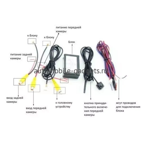 Блок переключения передней и задней камер vomi FF-R-F