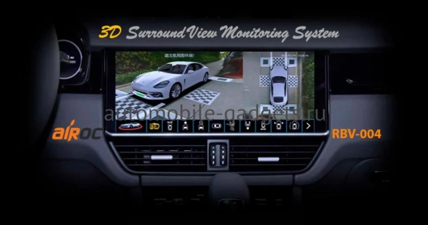 Универсальная система кругового обзора Airoc RBV-004 360 3D