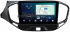 Lada Vesta SW Cross, Vesta 2015-2022 (для авто без оригинальной камеры) Canbox M-Line 4544-9109 на Android 10 (4G-SIM, 2/32, DSP, QLed)