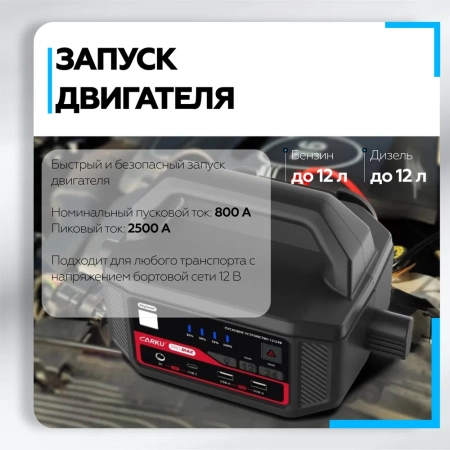 Пуско-зарядное устройство CARKU PRO MAX 36400 мА.ч (135 Вт.ч)