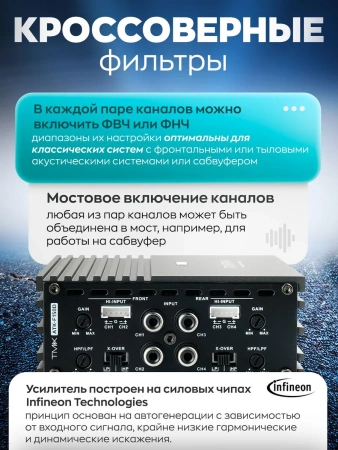 Усилитель 4 канальный цифровой 4*150Вт Tonemix ATK-F150D