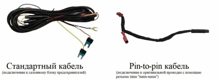 Штатный видеорегистратор RedPower DVR-BMW7-G DUAL для BMW X3, кузов G01 2017+ ТОП