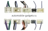 Штатное головное устройство Toyota Alphard 3, Vellfire 2 2015-2023 (Левый руль с JBL GreenEdge) Teyes CC2L PLUS 1/16 10 дюймов RM-10-2284 на Android 8.1 (DSP, IPS, AHD)