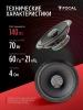 2-полосная коаксиальная акустика Focal Universal ICU165
