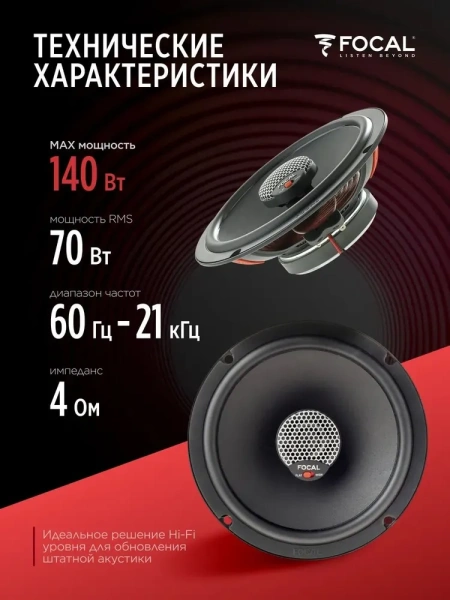 2-полосная коаксиальная акустика Focal Universal ICU165