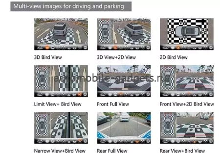 Система кругового обзора RedPower AVM 360° с регистратором PA360