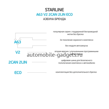 Сигнализация с обратной связью StarLine A63 v2 2CAN+2LIN ECO Сигнализация с обратной связью StarLine A63 v2 2CAN+2LIN ECO