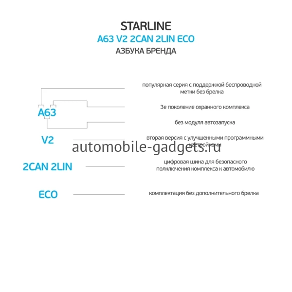 Сигнализация с обратной связью StarLine A63 v2 2CAN+2LIN ECO Сигнализация с обратной связью StarLine A63 v2 2CAN+2LIN ECO