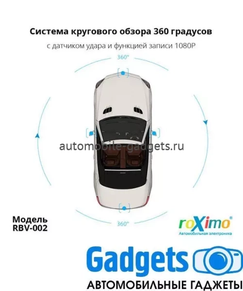 Система кругового обзора 360 roXimo RBV-002