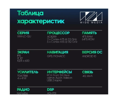 Штатная магнитола Subaru XV, Impreza 2012 - 2016, Forester 2013-2019  Wide Media LC9350QU-4/64