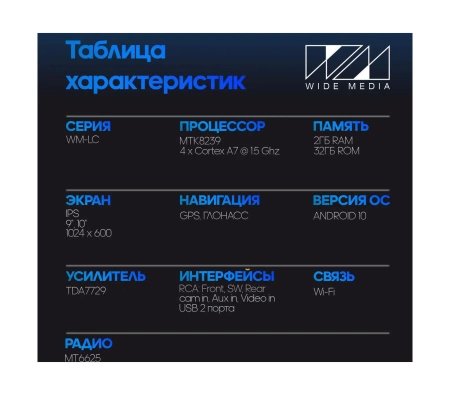 Штатная магнитола Nissan Qashqai, X-Trail 2014+ Wide Media LC1077ON-2/32 авто с Navi