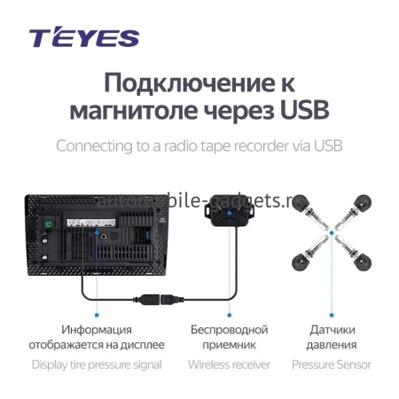 Датчики давления в шинах Teyes TPMS 