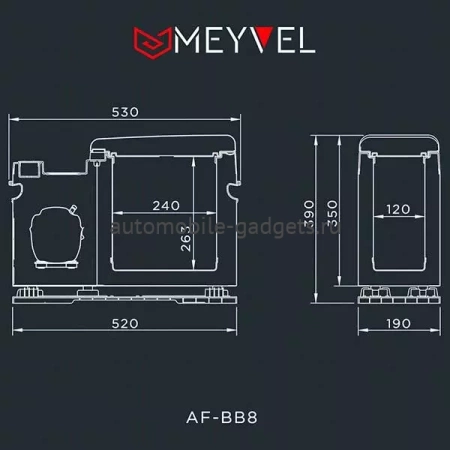 Meyvel AF-BB8 Компрессорный автохолодильник 12/24/220В