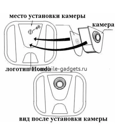 Камера переднего вида Incar VDC-HF для автомобилей Honda