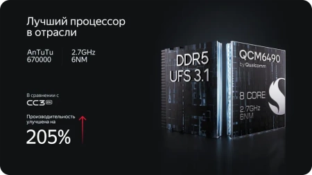 Teyes CC4-PRO штатная магнитола для Volkswagen / Skoda на Android 13 с 8GB, DSP, 4G