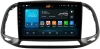 Airoc 2K RI-1504 штатная магнитола для Fiat Doblo 2015-2022 на Android 12 с 8GB, DSP, 4G