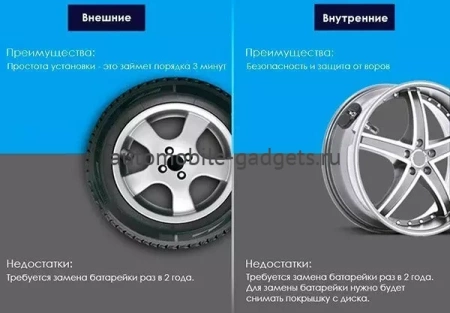 Redpower TPMS (внутренние) датчики давления в шинах