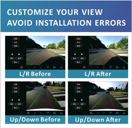 Radiola RDL-360 универсальная система кругового обзора 360 градусов со встроенными динамическими линиями