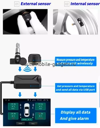 Система контроля давления шин Carmedia TPMS-EXT с внешними датчиками (на ниппели). Вывод данных на Android-магнитолу