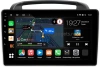 Kia Carnival 2 2006-2014 Canbox M-Line 4544-9-1004 на Android 10 (4G-SIM, 2/32, DSP, QLed)