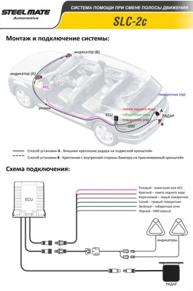 SteelMate SLC-2C Система контроля слепых зон и помощи при смене полосы (BSD, AOA, CVW)