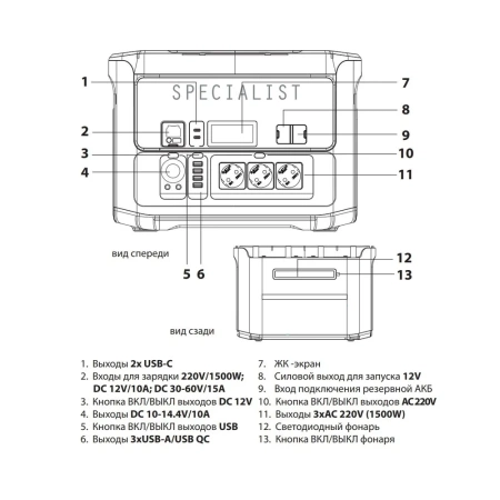 Портативная зарядная резервная батарея BERKUT PSL-1500PLUS