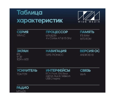 Штатная магнитола Fiat Albea, Siena, Palio 04-12, Perla 06-08, Idea 05-13 Wide Media LC9266MN-1/16 Штатная магнитола Fiat Albea, Siena, Palio 04-12, Perla 06-08, Idea 05-13 Wide Media LC9266MN-1/16